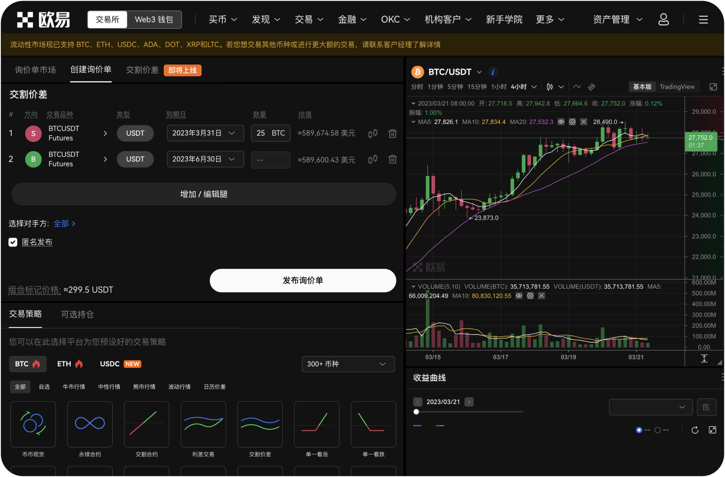LTC在2025年的价格表现回顾如何